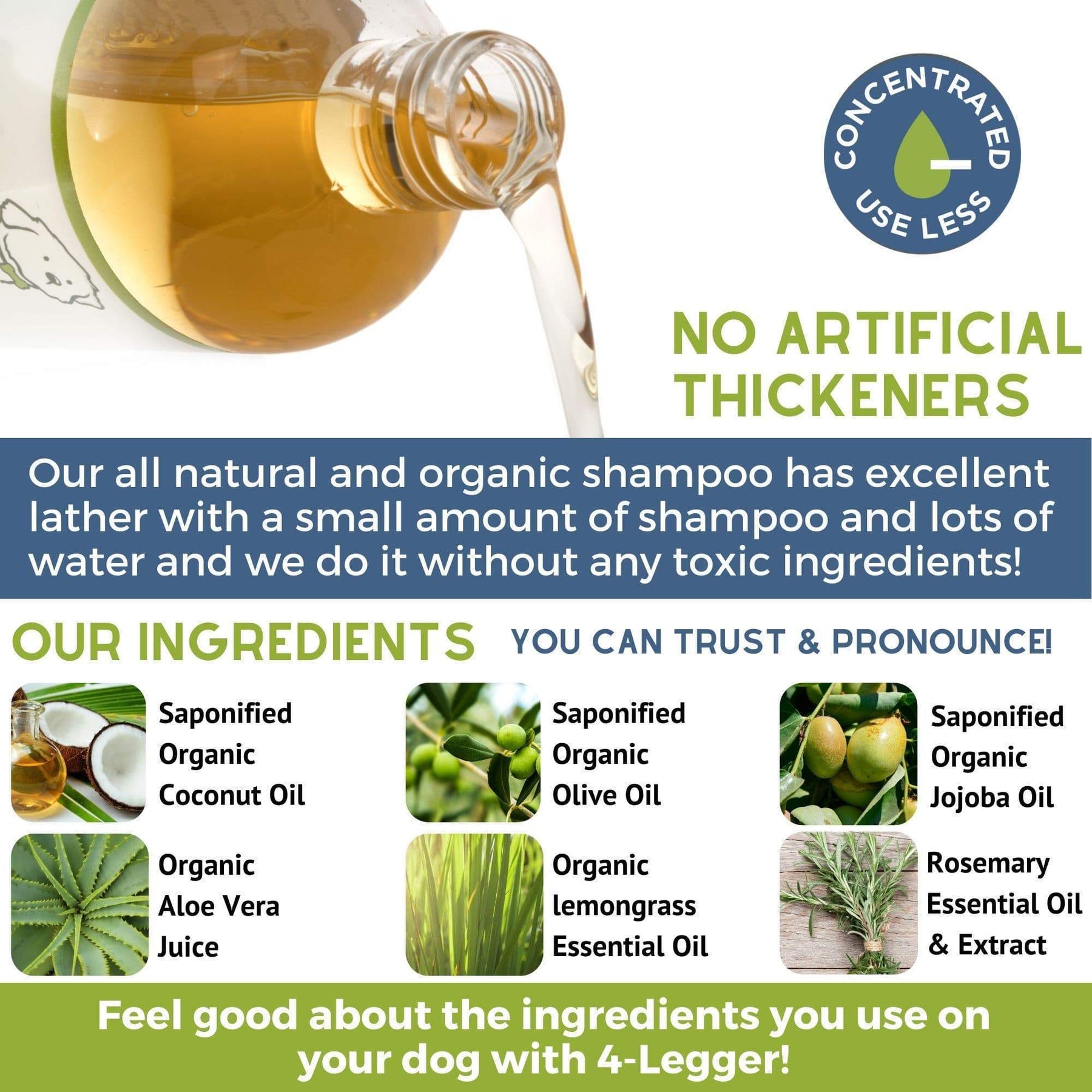 Organic to Food Standards Lemongrass and Aloe Dog Shampoo for Pets by 4-Legger