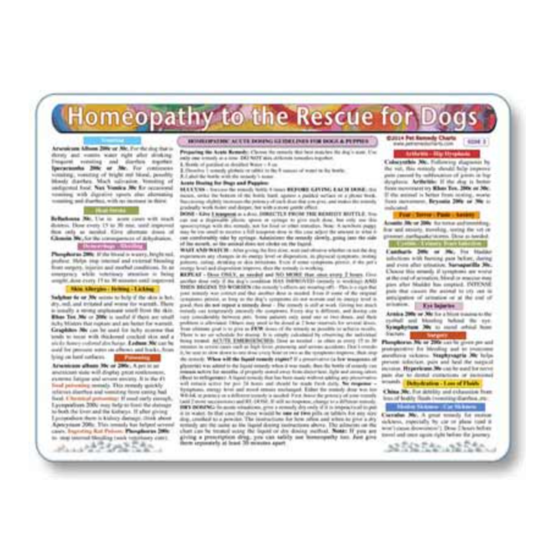 Home Remedy Charts for Conditions and Education for Pets